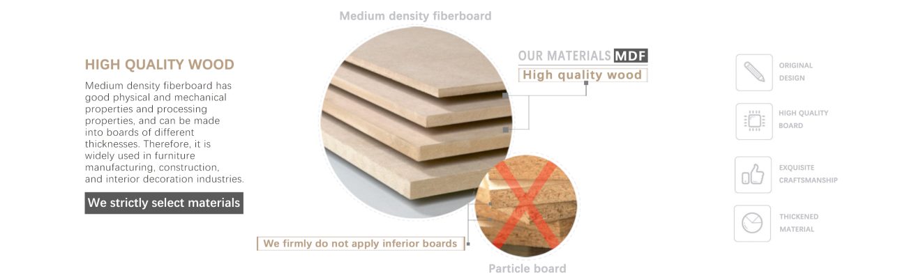 Board comparison